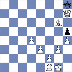 Shapoval - Vyshnevskyi (chess.com INT, 2023)