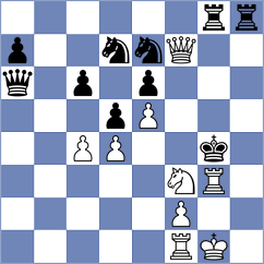 Harish - Balague Camps (chess.com INT, 2024)