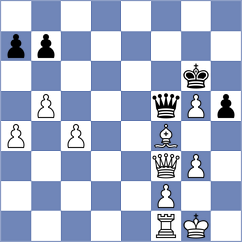 Dovramadjiev - Arduengo (Playchess.com INT, 2004)