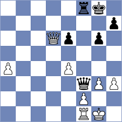 Rube - Shapfiullin (Gorodets, 2007)