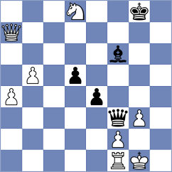 Ovetchkin - Jaskolka (chess.com INT, 2021)