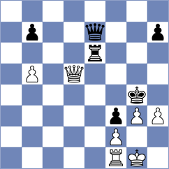 Drewes - Popp (Rieneck, 2008)