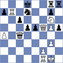 Bubnova - Blinova (FIDE Online Arena INT, 2024)
