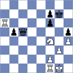 Woodward - Fernandez Guillen (Ciutadella de Menorca ESP, 2025)