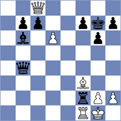 De Souza - Vaibhav (chess.com INT, 2022)