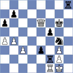 Shukhman - Samunenkov (chess.com INT, 2025)