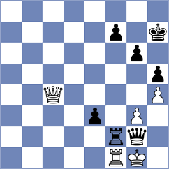 Hristodoulaki - Mohamed (chess.com INT, 2024)