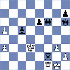 Ratkovic - Gorovets (chess.com INT, 2024)