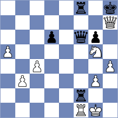 Abdi - Alonso (chess.com INT, 2025)