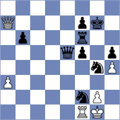 Ebrahimi Herab - Yang Kaiqi (chess.com INT, 2025)