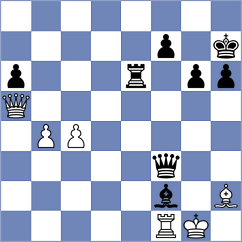 Neeman - Iliaguev (Netanya, 2019)