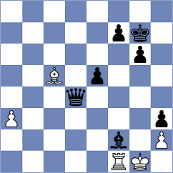 Shulyakova - Sovetbekova (chess.com INT, 2021)