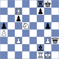 Yang Kaiqi - Dragun (chess.com INT, 2024)