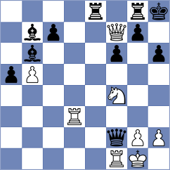 Borgaonkar - Petukhov (chess.com INT, 2023)