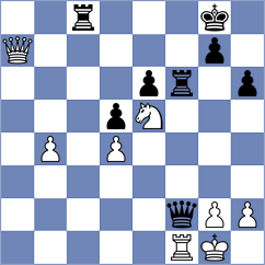 Riis - Crawley (Copenhagen, 1987)