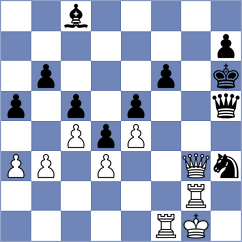 Hoffmann - Kiesling (Frankfurt Fechenheim, 2000)