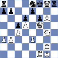 Munro - Tefanis (Sydney, 2020)