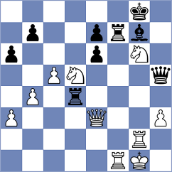 Arslanov - Gabrielian (chess.com INT, 2025)