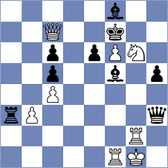 Kobalia - Zhigalko (chess.com INT, 2025)