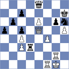 Bjerre - Montes Orozco (chess.com INT, 2024)