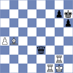 Xiong - Martinez Alcantara (chess.com INT, 2025)
