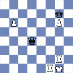 Ambartsumova - Zaichenko (chess.com INT, 2023)
