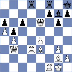 Babionyshev - Gershman (Kiev, 1999)