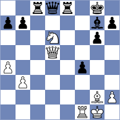 Bharath - Marra (chess.com INT, 2025)