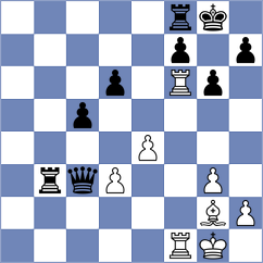Broca Jimenez - Stachanczyk (chess.com INT, 2023)