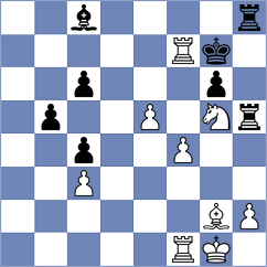 Kepeschuk - Gerbelli Neto (chess.com INT, 2025)