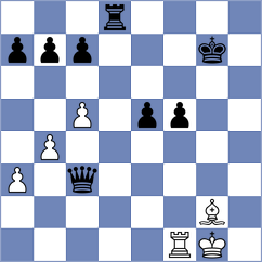 Thomas - Kiltti (chess.com INT, 2022)