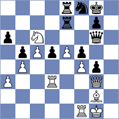 Sandeep - Ruijgrok (Cochin, 2004)