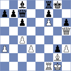 Lopez Gallego - Santos Garay Cordovil (Collado Villalba, 2003)