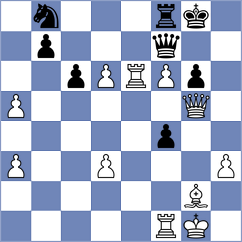 Djurovic - Elishev (Split, 2013)