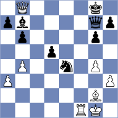 Mikhailovsky - Levitskiy (chess.com INT, 2024)