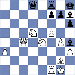 Nakamura - Saidov (chess.com INT, 2025)