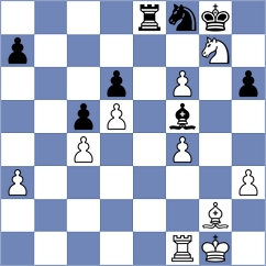 Pichot - Sherman (chess.com INT, 2023)