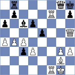 Do Carmo - Ristic (chess.com INT, 2025)