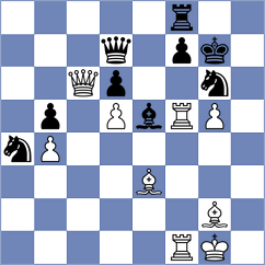 Yezhel - Kustar (chess.com INT, 2023)