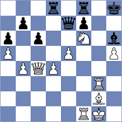 Carlsson - Crkvenjakov (Ramat Gan ISR, 2021)