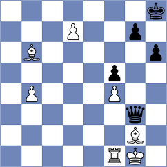 Brendel - Levytskyi (Pardubice CZE, 2024)