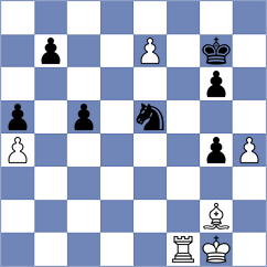 Luong - Priyanka (Chess.com INT, 2021)