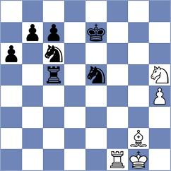 Buganca - Ricaurte Lopez (chess.com INT, 2023)