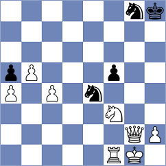Causo - Sihite (chess.com INT, 2022)