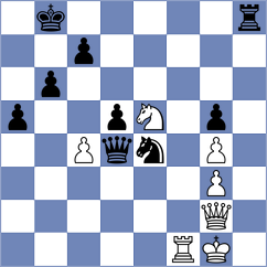 Mirzoev - Golubka (Lichess.org INT, 2021)