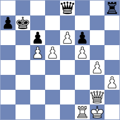 Papp - Mora Velasco (FIDE Online Arena INT, 2024)
