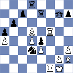 Rodchenkov - Luo (Chess.com INT, 2021)