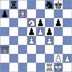 Wieczorek - Bueno (chess.com INT, 2024)