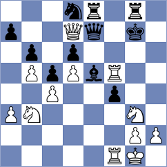 Shuvalov - Fernandez Siles (chess.com INT, 2022)