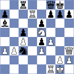 Idrisov - Kaganskiy (Chess.com INT, 2021)